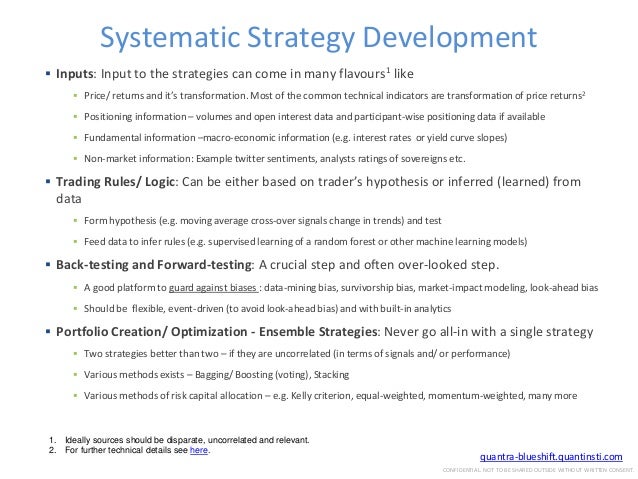Forex Trading Strategies And Backtesting Techniques Using Quantra Blu - 
